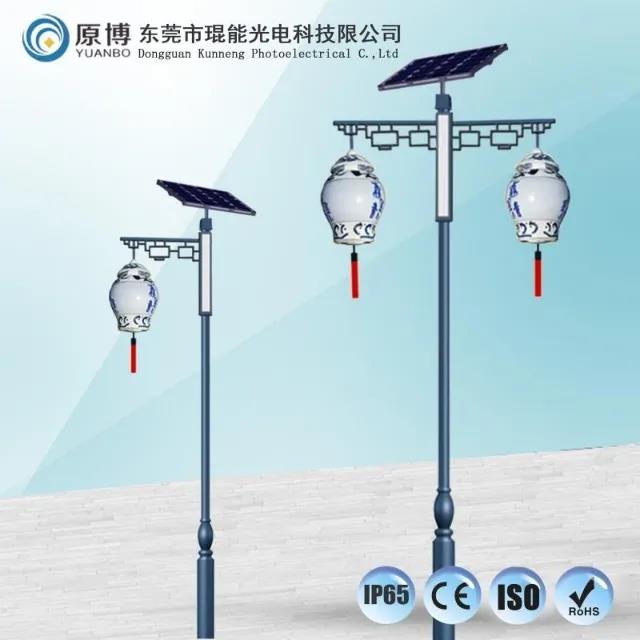 內(nèi)強(qiáng)素質(zhì)，外抓機(jī)遇，琨能助力新型城鎮(zhèn)化建設(shè)